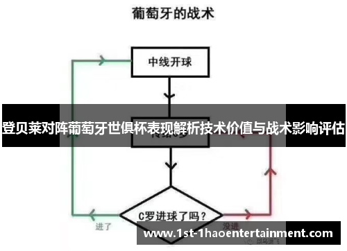 登贝莱对阵葡萄牙世俱杯表现解析技术价值与战术影响评估 登贝莱对阵葡萄牙世俱杯表现解析技术价值与战术影响评估