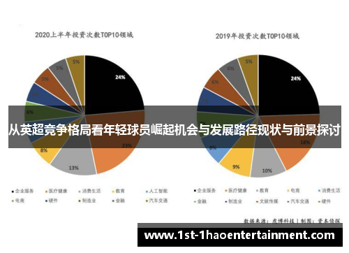 从英超竞争格局看年轻球员崛起机会与发展路径现状与前景探讨 从英超竞争格局看年轻球员崛起机会与发展路径现状与前景探讨