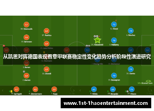 从凯恩对阵德国表现看意甲联赛稳定性变化趋势分析阶段性演进研究 从凯恩对阵德国表现看意甲联赛稳定性变化趋势分析阶段性演进研究