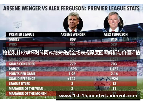 格拉利什欧联杯对阵阿森纳关键战全场表现深度回顾解析与价值评估