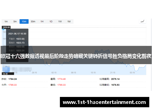 欧冠十六强数据透视最后阶段走势暗藏关键转折信号胜负格局变化前夜