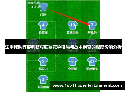 法甲球队阵容调整对联赛竞争格局与战术演变的深度影响分析