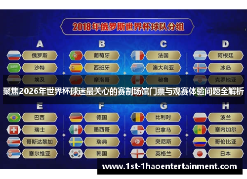 聚焦2026年世界杯球迷最关心的赛制场馆门票与观赛体验问题全解析