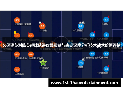 久保建英对阵英超球队进攻端贡献与表现深度分析技术战术价值评估