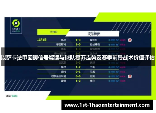 以萨卡法甲回暖信号解读与球队复苏走势及赛季前景战术价值评估 以萨卡法甲回暖信号解读与球队复苏走势及赛季前景战术价值评估