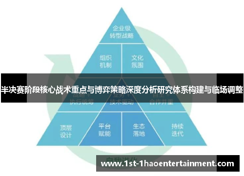 半决赛阶段核心战术重点与博弈策略深度分析研究体系构建与临场调整