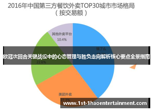 欧冠次回合关键战役中的心态管理与胜负走向解析核心要点全景指南