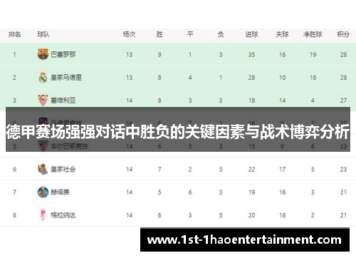 德甲赛场强强对话中胜负的关键因素与战术博弈分析