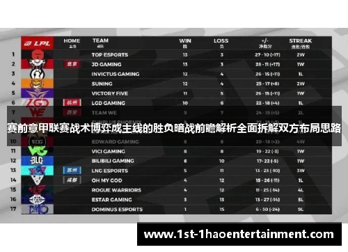 赛前意甲联赛战术博弈成主线的胜负暗战前瞻解析全面拆解双方布局思路 赛前意甲联赛战术博弈成主线的胜负暗战前瞻解析全面拆解双方布局思路