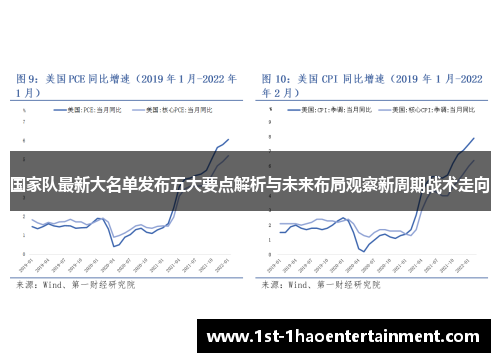 国家队最新大名单发布五大要点解析与未来布局观察新周期战术走向 国家队最新大名单发布五大要点解析与未来布局观察新周期战术走向