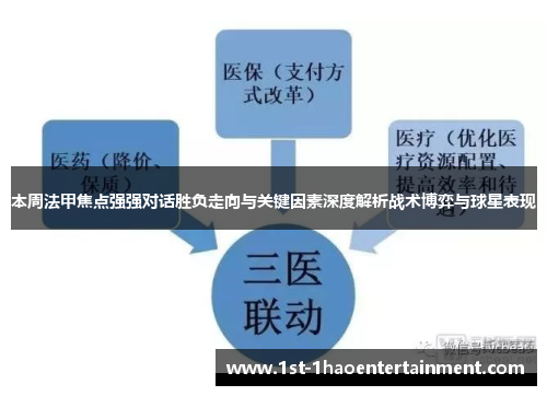 本周法甲焦点强强对话胜负走向与关键因素深度解析战术博弈与球星表现 本周法甲焦点强强对话胜负走向与关键因素深度解析战术博弈与球星表现