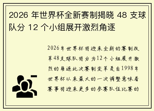 2026 年世界杯全新赛制揭晓 48 支球队分 12 个小组展开激烈角逐