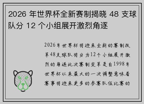 2026 年世界杯全新赛制揭晓 48 支球队分 12 个小组展开激烈角逐